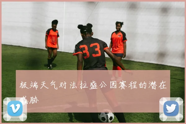 极端天气对法拉盛公园赛程的潜在威胁